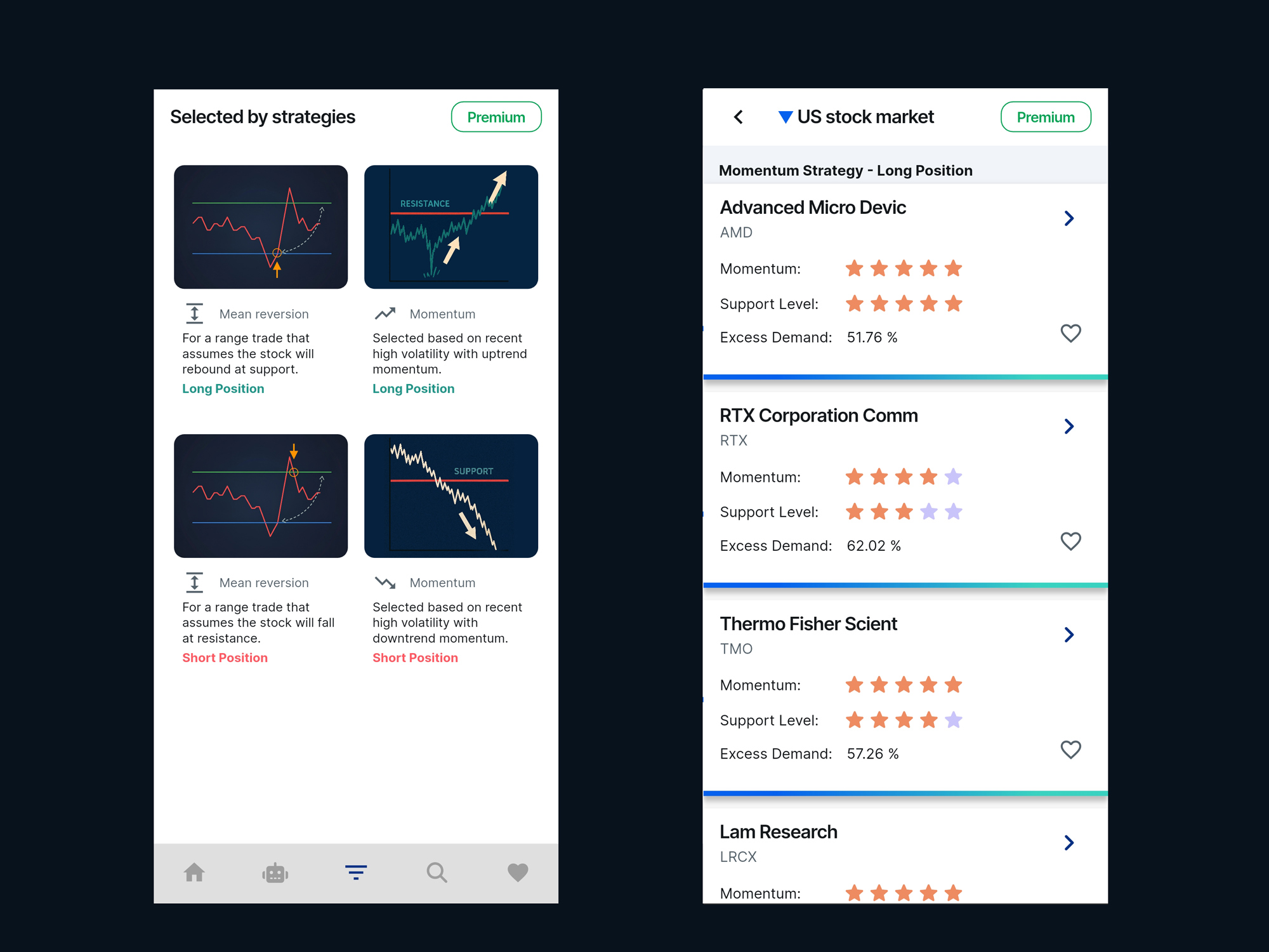 Strategies selected by the app